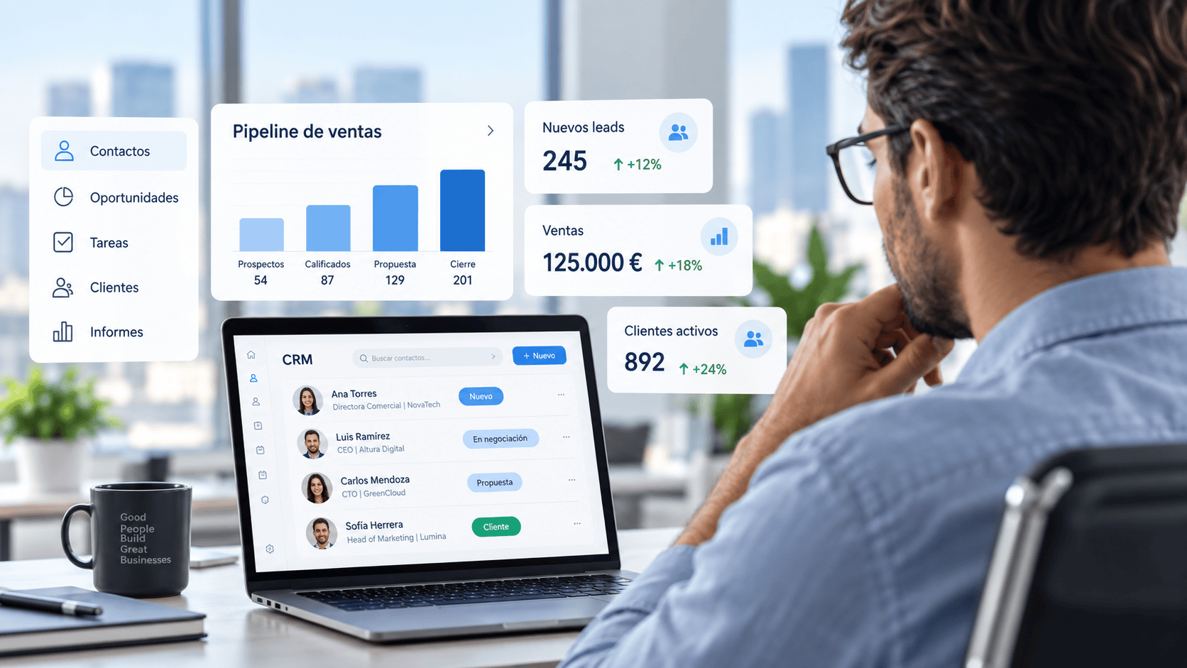 Panel CRM con pipeline de ventas, leads, clientes y oportunidades