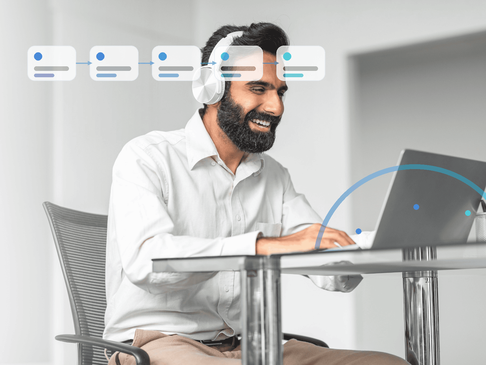 Flujo de trabajo de un CRM desde el contacto hasta el seguimiento comercial